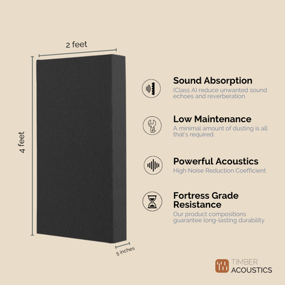 Timber Acoustics Custom Panels