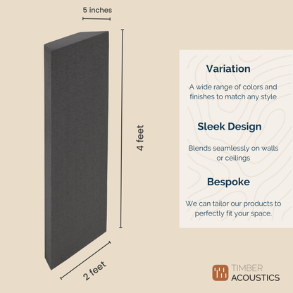 Timber Acoustics Room Kit Intermediate