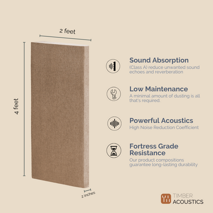 Timber Acoustics Custom Panels