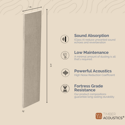 Timber Acoustics Custom Panels