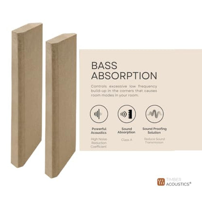 Timber Acoustics Bevelled Edge Corner Bass Traps, Room Acoustics & Soundproofing (2' x 4' x 5") [SET OF 2]