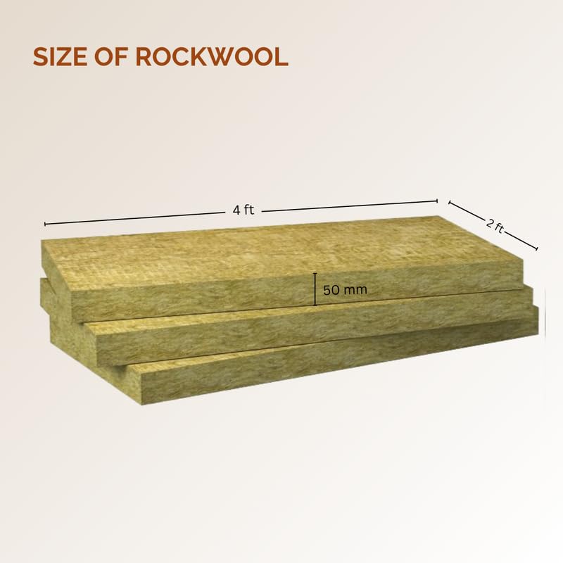 Timber Acoustics®Rockwool Safe & Silent Pro 330 | Soundproofing Noise Reduction Acoustic Panels | Moisture and Mold Resistant | 4'x 2'x 50mm