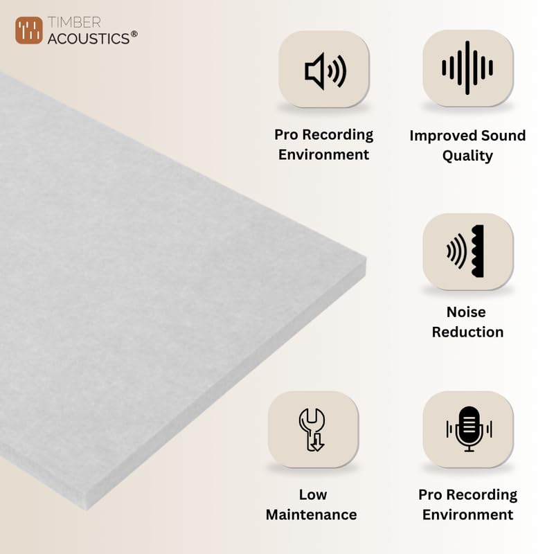 Timber Acoustics PET Soundproof Acoustic Wall Panels, Room Acoustics & Soundproofing