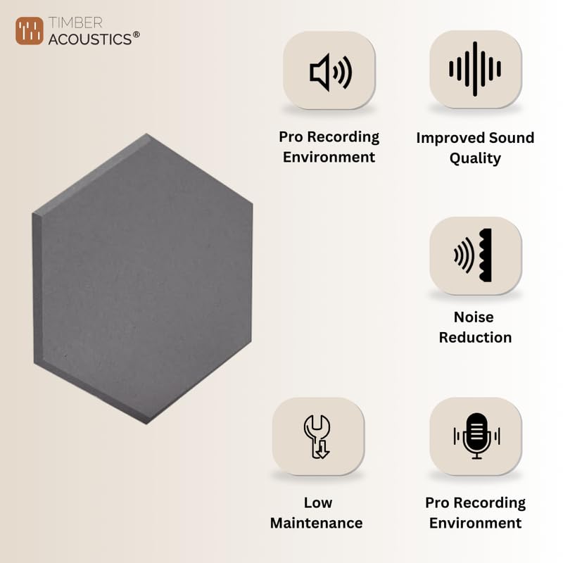 Timber Acoustics HEXAGON PET Panels, Room Acoustics & Soundproofing