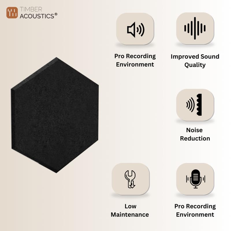 Timber Acoustics HEXAGON PET Panels, Room Acoustics & Soundproofing