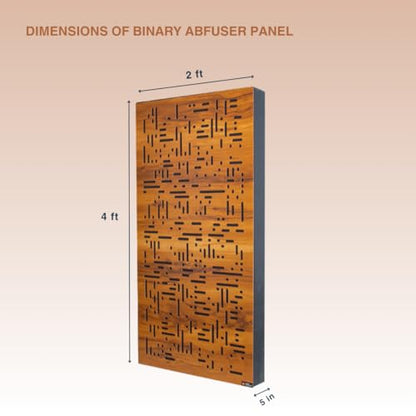 Binary Abfuser Panel for Absorption & Diffusion