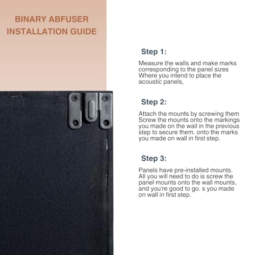 Binary Abfuser Panel for Absorption & Diffusion