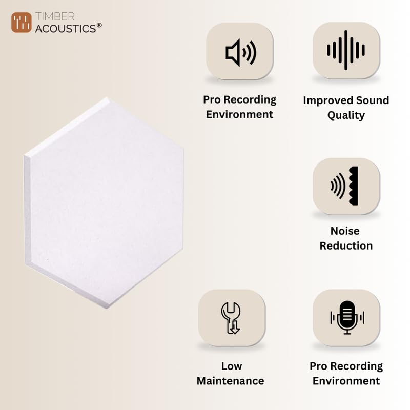 Timber Acoustics HEXAGON PET Panels, Room Acoustics & Soundproofing