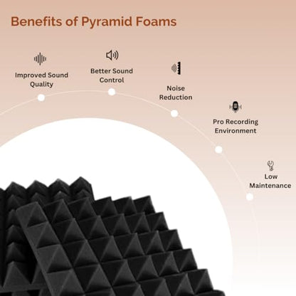 Timber Acoustics Pyramid Foam Panels, Room Acoustics & Soundproofing (12" x 12" x 2")