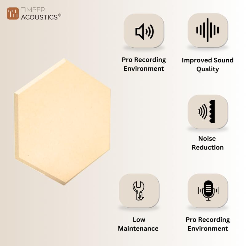 Timber Acoustics HEXAGON PET Panels, Room Acoustics & Soundproofing