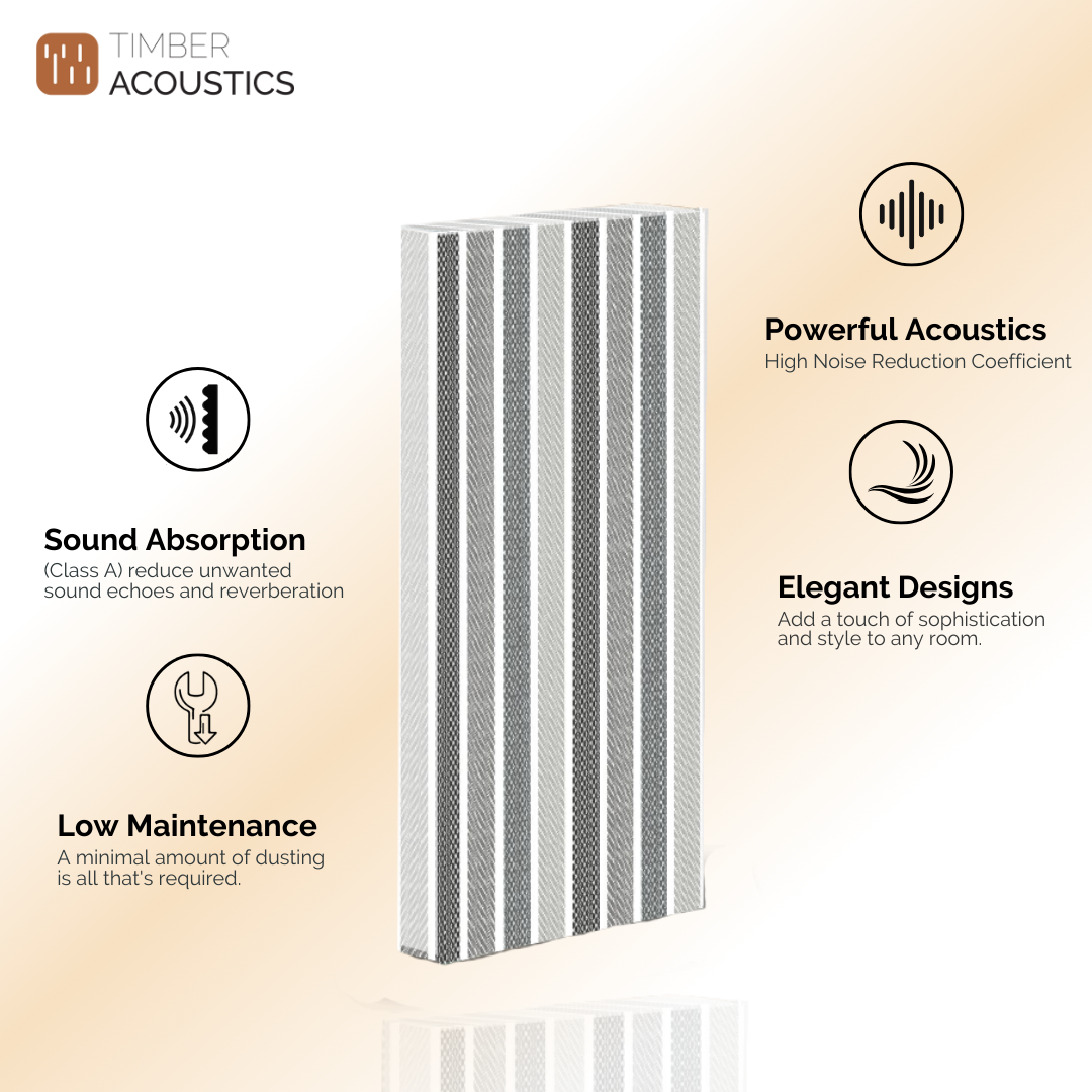 Timber Acoustics Soundproofing Strips Printed Art Panels For Wall, Room Acoustics for Music Studios, Home Theatre or Residential Spaces (2' x 4')