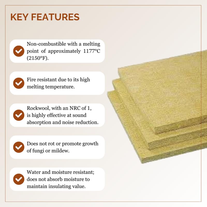 Timber Acoustics®Rockwool Safe & Silent Pro 330 | Soundproofing Noise Reduction Acoustic Panels | Moisture and Mold Resistant | 4'x 2'x 50mm