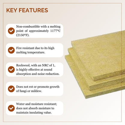 Timber Acoustics®Rockwool Safe & Silent Pro 330 | Soundproofing Noise Reduction Acoustic Panels | Moisture and Mold Resistant | 4'x 2'x 50mm