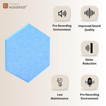 Timber Acoustics HEXAGON PET Panels, Room Acoustics & Soundproofing