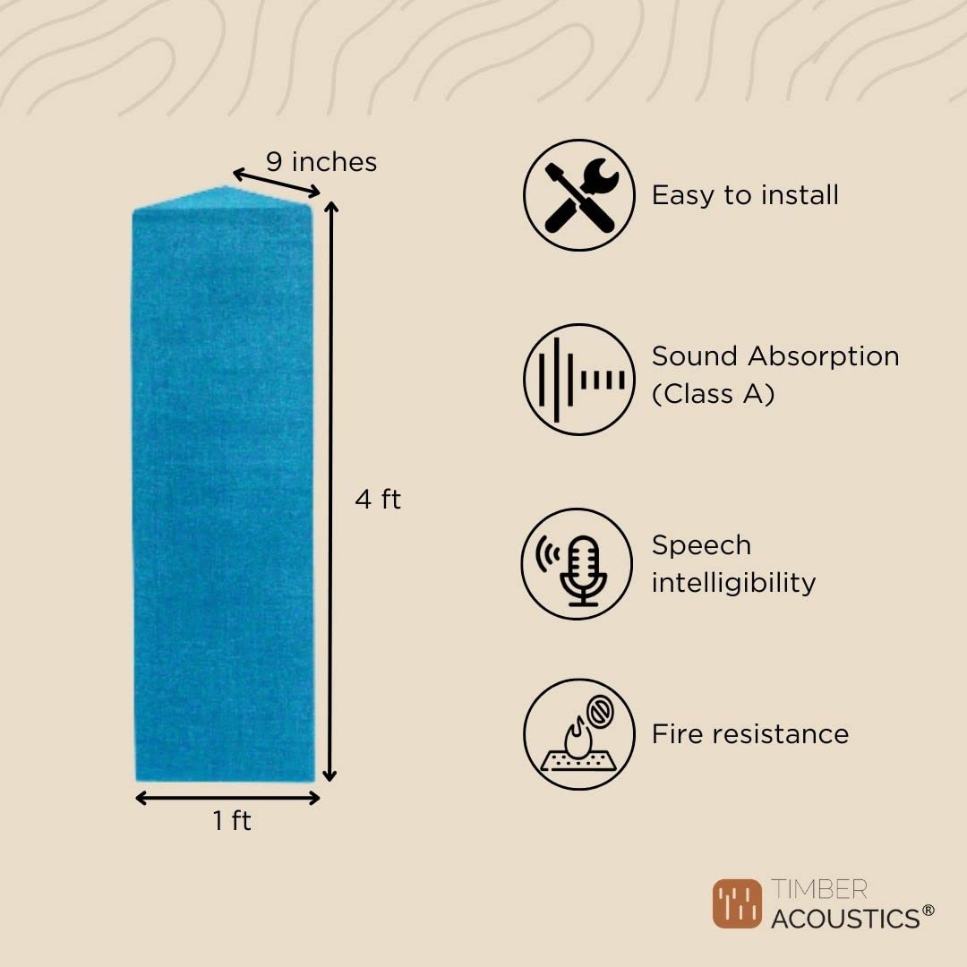 Timber Acoustics Tri Bass Traps, Room Acoustics & Soundproofing for Music Studios, Home Theatres [SET OF 2]