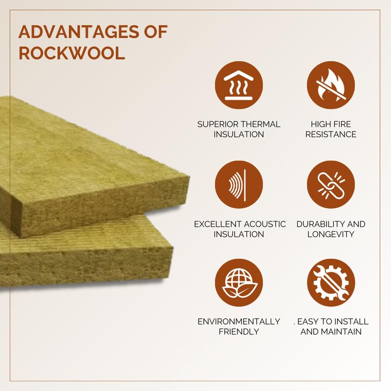 Timber Acoustics®Rockwool Safe & Silent Pro 330 | Soundproofing Noise Reduction Acoustic Panels | Moisture and Mold Resistant | 4'x 2'x 50mm