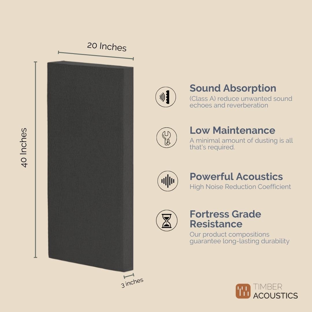 Timber Acoustics Sound Absorption Panels, Room Acoustics & Soundproofing for Music Studios, Home Theatres 20"x40"x3" (SET OF 2)