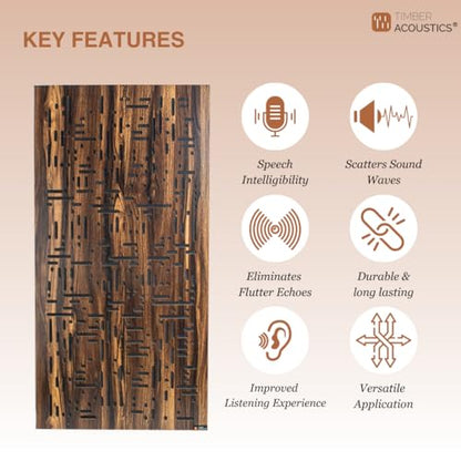 Binary Abfuser Panel for Absorption & Diffusion