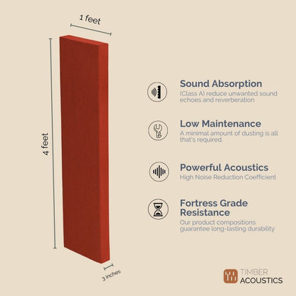 Timber Acoustics X14 Absorption Panels, Room Acoustics & Soundproofing for Music Studios, Home Theatres 1'x4'x3" [SET OF 3]