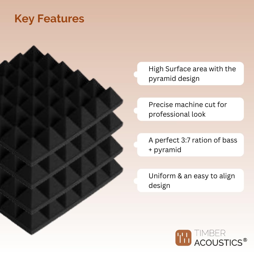 Timber Acoustics Soundproofing Pyramid Acoustic Foam Panels, 2x Echo Reduction + Noise Absorption, 1 Sheet 6x3 Feet, 2" Thick (Single)