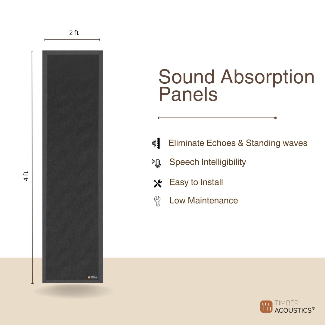 Timber Acoustics Bevelled Edge Sound Absorption Panels, Room Acoustics & Soundproofing[SET OF 3]