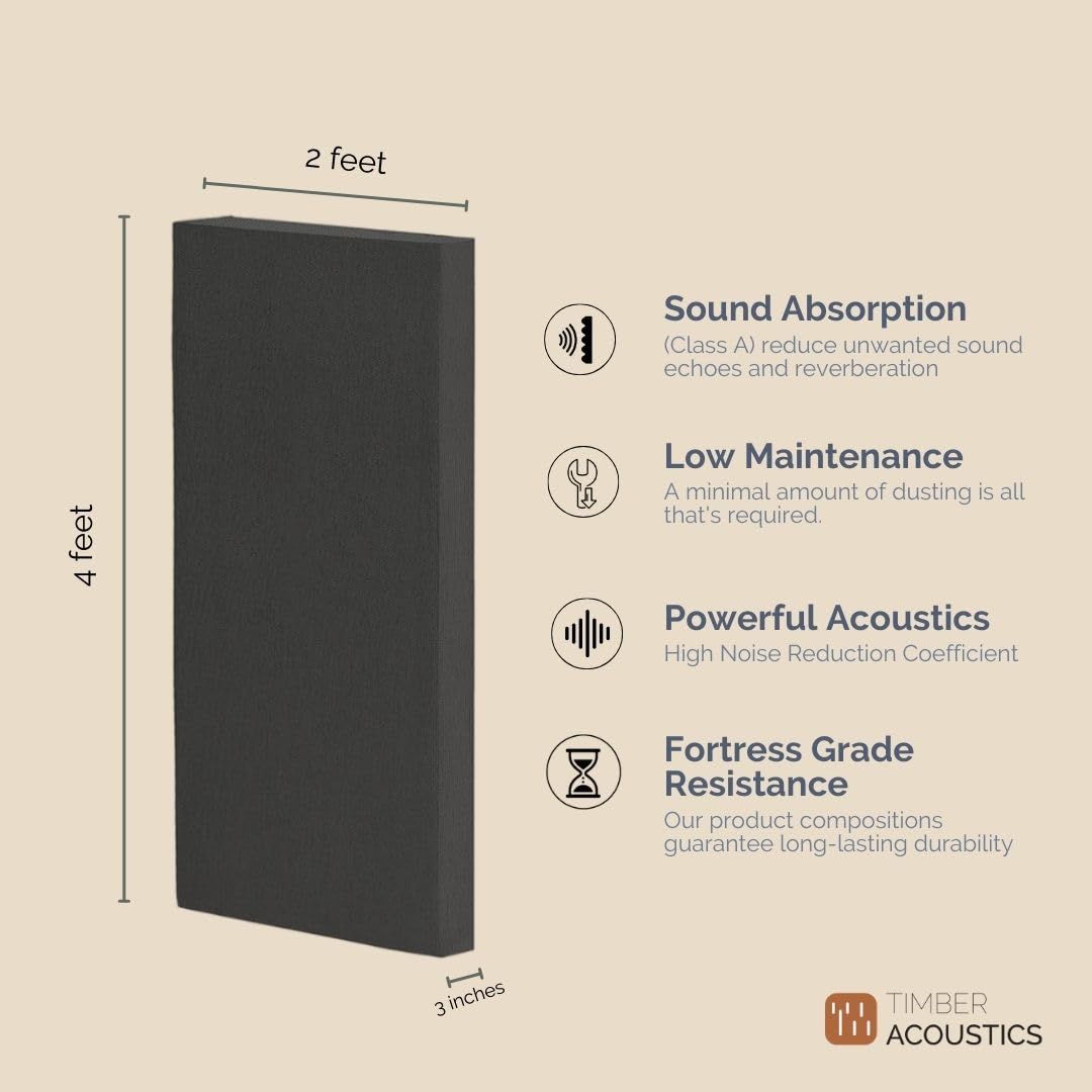 Timber Acoustics Absorption Panels, Room Acoustics & Soundproofing For Music Studios, Home Theatres (2' x 4' x 3") [SET OF 3]