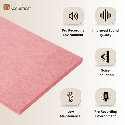 Timber Acoustics PET Soundproof Acoustic Wall Panels, Room Acoustics & Soundproofing