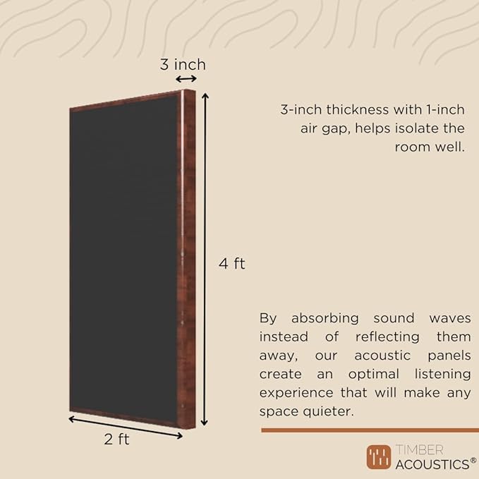 Timber Acoustics External Frame Acoustic Panels, Room Acoustics & Soundproofing (WALNUT) [SET OF 3]