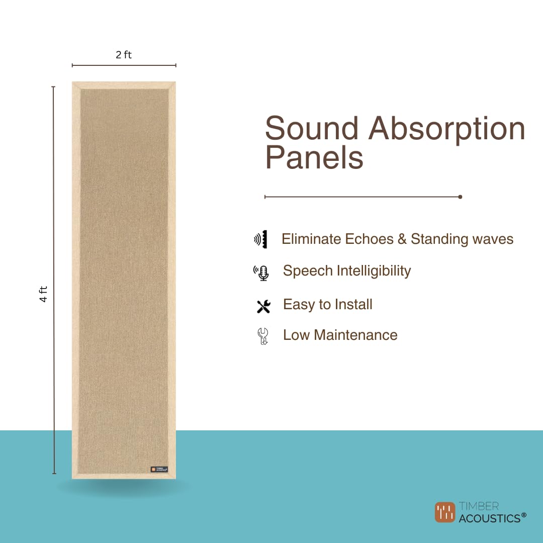 Timber Acoustics Bevelled Edge Sound Absorption Panels, Room Acoustics & Soundproofing[SET OF 3]