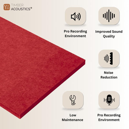 Timber Acoustics PET Soundproof Acoustic Wall Panels, Room Acoustics & Soundproofing