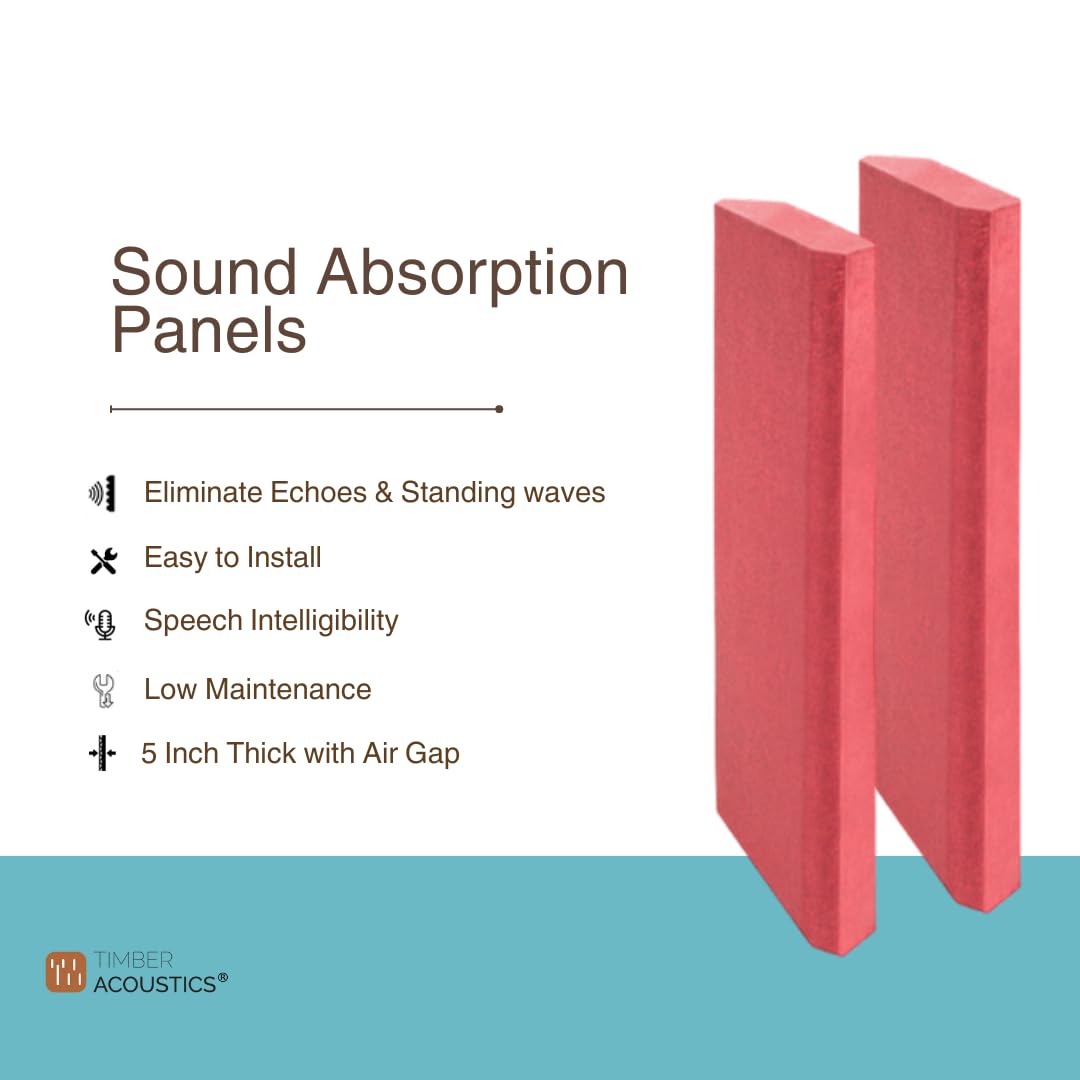 Timber Acoustics Bevelled Edge Corner Bass Traps, Room Acoustics & Soundproofing (2' x 4' x 5") [SET OF 2]