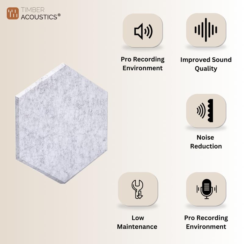 Timber Acoustics HEXAGON PET Panels, Room Acoustics & Soundproofing