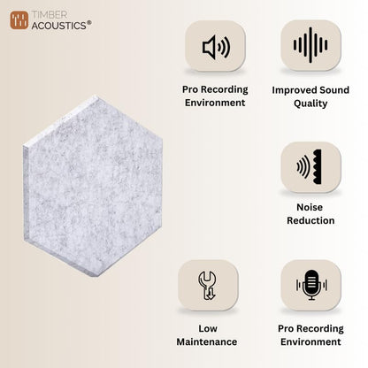 Timber Acoustics HEXAGON PET Panels, Room Acoustics & Soundproofing