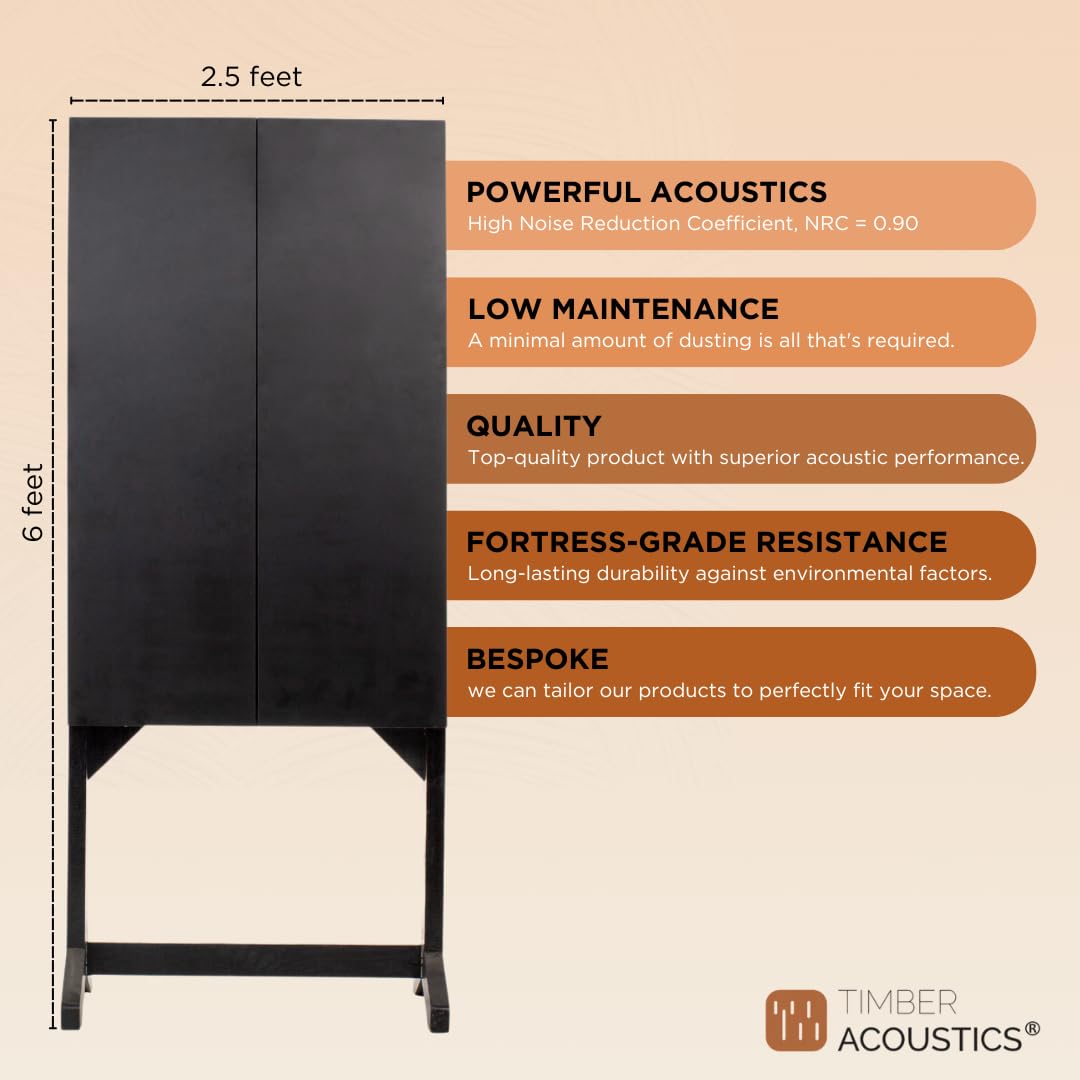 Timber Acoustics Foldable Isolation Booth, Room Acoustics & Soundproofing, Home Studios & Podcasts (4′ x 2′ x 5’′ ( 6′ tall with the stand))