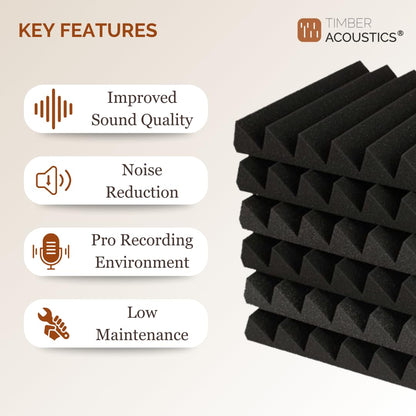 Timber Acoustics Wedge Foam Panels, Room Acoustics & Soundproofing for Music Studios, Home Theatres (12" x 12" x 2")