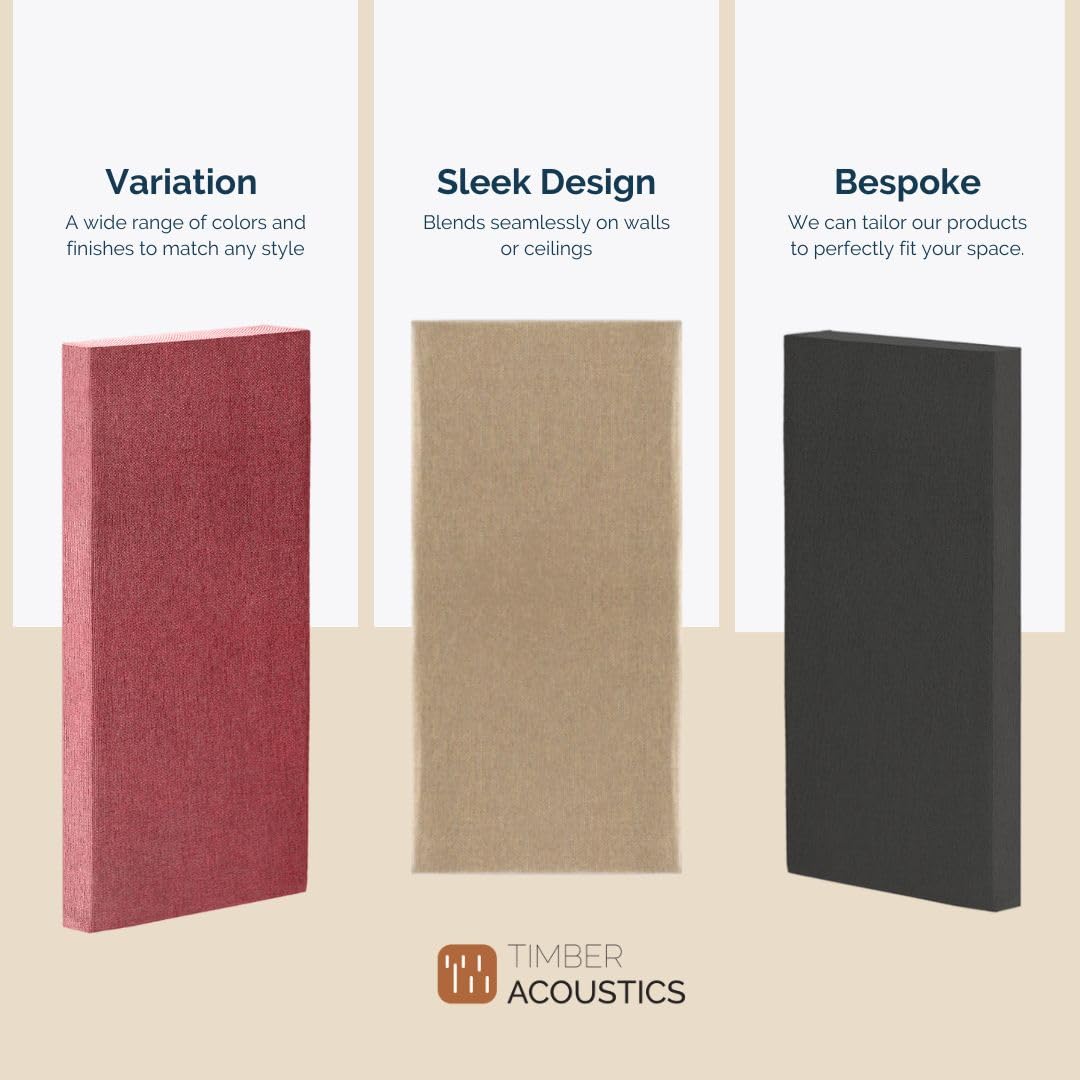 Timber Acoustics Sound Absorption Panels, Room Acoustics & Soundproofing for Music Studios, Home Theatres 20"x40"x3" (SET OF 2)