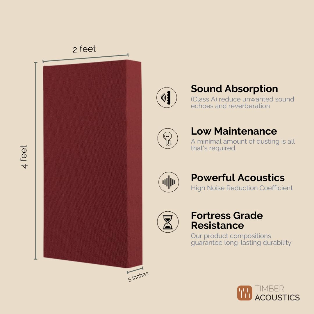 Timber Acoustics Broadband Absorbers, Room Acoustics & Soundproofing (2' x 4' x 5") [SET OF 2]