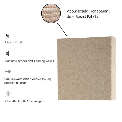 Timber Acoustics Absorb Blocks, Room Acoustics & Soundproofing For Studios, Home Theatres [SET OF 4] (2' x 2' x 2")