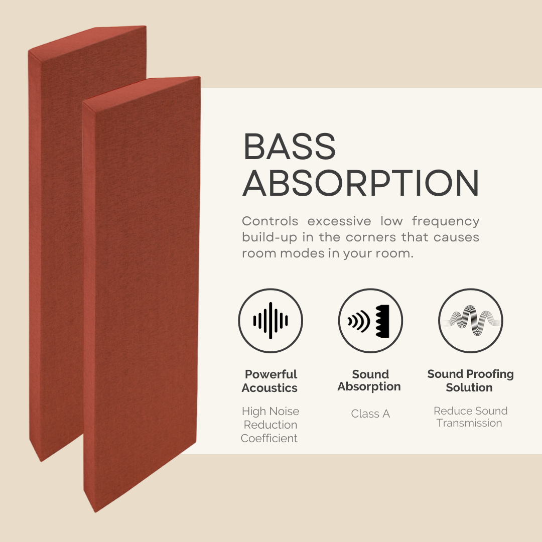 Timber Acoustics Room Kit Intermediate