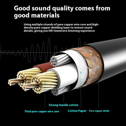 XLR Cable Professional Extension Cable